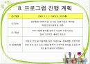 (프로그램개발과평가) 새터민 청소년 학교적응 향상 프로그램, 파워포인트 PPT 6페이지