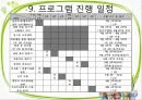 (프로그램개발과평가) 새터민 청소년 학교적응 향상 프로그램, 파워포인트 PPT 7페이지