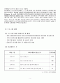 (프로그램개발과평가)정신지체장애인의 성교육 프로그램, 소중한 우리들의 성 6페이지