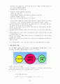 (사회학개론) 계층과 계급 사회이동 계급의 중요성 보고서 22페이지