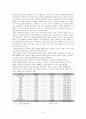 성폭력 유형 및 실태와 문제점, 예방과 대책, 개입 5페이지