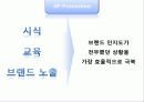 레드망고 프렌차이즈사업 성공마케팅전략(1Page, 1message) 20페이지