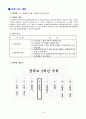 수학교과지도안(일차부등식의 풀이) 2페이지