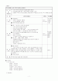 노년기부부관계향상 프로그램 7페이지