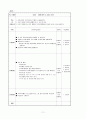 노년기부부관계향상 프로그램 11페이지