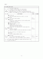 노년기부부관계향상 프로그램 14페이지