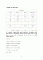 흙의입도시험(part.2 체분석시험 KSF 2302) A+자료 (논문형식) 9페이지