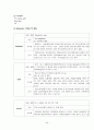 간세포암 - Hepatocellular carcinoma(HCC) case study 20페이지