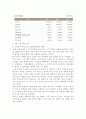 KB 국민은행 전략 분석, SWOT 분석,  경쟁사 분석,  재무 현황 분석, 금융산업 환경 분석 5페이지