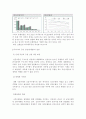 KB 국민은행 전략 분석, SWOT 분석,  경쟁사 분석,  재무 현황 분석, 금융산업 환경 분석 6페이지