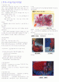미술치료의이해-영남대 필기 + 사례그림첨부 자료 1페이지
