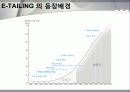 E-TAILING 마케팅 분석 6페이지