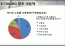 E-TAILING 마케팅 분석 15페이지