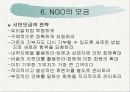 굿네이버스 서울동부지부 2009년 실습보고서 파워포인트 PPT 8페이지