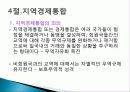 국제통상과 지역경제통합 22페이지