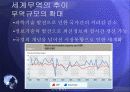 국제무역의 의의 17페이지