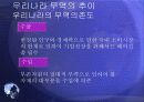 국제무역의 의의 19페이지