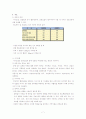 당뇨(Diabetes Mellitus) 컨퍼런스 7페이지