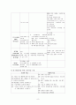 자궁근종(myoma uteri) case study 9페이지