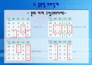 [발표자료] 디지털시계 회로설계 12페이지