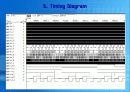 [발표자료] 디지털시계 회로설계 26페이지