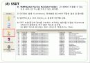 침해사고 분석 프로그램(icesworld) 23페이지