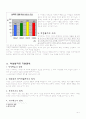 여성복지의 정책과 서비스 여성복지정책의 과제 4페이지