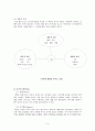 조직행태론 지각과학습 3페이지