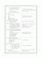 심근경색증(MI)case study 15페이지