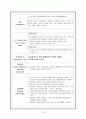 심근경색증(MI)case study 19페이지