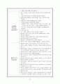 심근경색증(MI)case study 21페이지