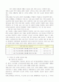 (사회복지법제) 노인장기요양보험법의 수급대상선정, 전문인력부재 문제점과 개선방향 보고서 3페이지