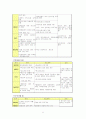 (결혼이민자가족)우울증 베트남 모(ct)와 불리불안증세 자녀 가정, 주간보호센터 위기가족사례개입 6페이지