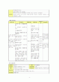 (결혼이민자가족)우울증 베트남 모(ct)와 불리불안증세 자녀 가정, 주간보호센터 위기가족사례개입 9페이지