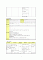 (결혼이민자가족)우울증 베트남 모(ct)와 불리불안증세 자녀 가정, 주간보호센터 위기가족사례개입 11페이지