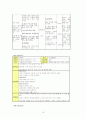 (결혼이민자가족)우울증 베트남 모(ct)와 불리불안증세 자녀 가정, 주간보호센터 위기가족사례개입 18페이지