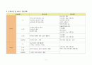 위기가정사례개입 및 상담일지 10회기 (교통사고로 지체장애2급이된 아버지와 두 명의 청소년을 둔 가정) 4페이지