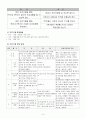 (학교사회사업론) 초등학생을 위한 멘토링 프로그램  3페이지