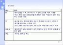 보호관찰대상 청소년 가정에 대한 사례 개입 (10회기 상담내용) 파워포인트 PPT 보고서 17페이지