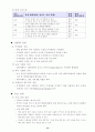 데이터베이스 설계와 구축 요약정리 15페이지