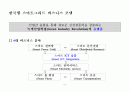 스마트그리드 11페이지