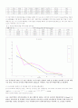 구미서관 상하수도 공학(이재수 저) 14장 연습문제 풀이 2페이지