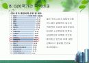 [G20]G20 정상회의 완벽정리 그리고 한국 2010년 G20 개최의 모든것과 이를 보는 나의 견해 15페이지