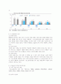 NIKE(나이키)의 SWOT 분석, NIKE(나이키)의 핵심 역량 분석, 경쟁사 분석, 전략 분석, 기업 소개, 스포츠용품 산업구조 분석 3페이지