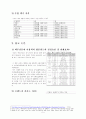 [마케팅조사론]에델바이스vs호가든, SPSS 상관,회귀,이원배치분산 분석 결과 5페이지