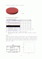 [마케팅조사론]에델바이스vs호가든, SPSS 상관,회귀,이원배치분산 분석 결과 15페이지