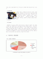 드림카카오 4p전략과 그에따른 매출변화 6페이지