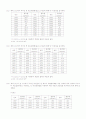 수문학 (저 이재수)구미서관 13장 연습문제 풀이 1페이지