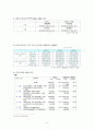 동북아통상론_위안화 절상 5페이지