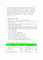 장애가족 상담과 실제 7페이지